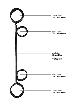Spreader Bar with Hand and Ankle Cuffs