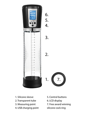 Pumped - Premium Rechargeable Automatic LCD Pump