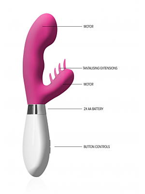Ares Rabbit Vibrator (Pink) - Shots Media