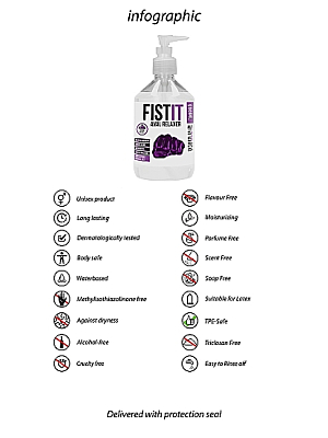 Fist It Anal Relaxer Water Based Lubricant 500ml 