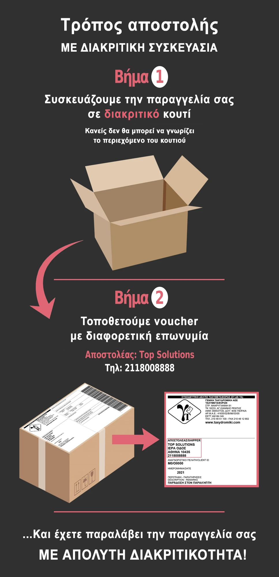 Discreet parcel packaging example